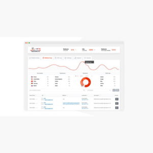 WP 301 Redirects Pro 6.18