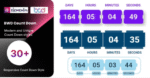 BWD Count Down addon for elementor 1.0