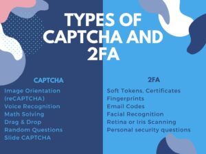 Captchinoo Captcha & 2FA (PRO) 5.1