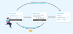 Customer Email Verification 2.2