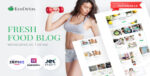 EcoDex – Fresh Food Blog Website For Healthy Lifestyle WordPress Theme