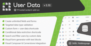 PrivateContent – User Activities add-on 1.0.0