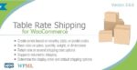 Table Rate Shipping For WooCommerce By Bolderelements 4.3.7