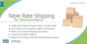 Table Rate Shipping For WooCommerce By Bolderelements 4.3.7