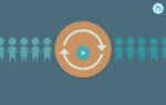WPMU User Synchronization 1.1.6