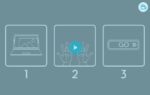 WPMU DEV Easy Blogging 3.3.5
