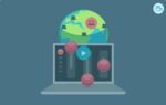 WPMU DEV Multi Domains 1.3.4.5