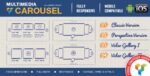 VISUAL COMPOSER ADDON – MULTIMEDIA CAROUSEL 2.4