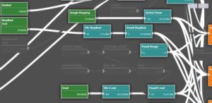 Smart Funnel WordPress Plugin 6.1.1