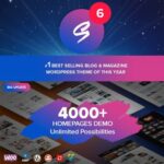 Soledad Multi-Concept Blog Magazine AMP WordPress Theme 8.4.4