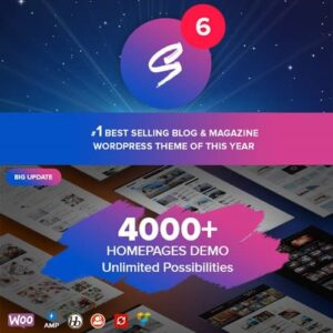 Soledad Multi-Concept Blog Magazine AMP WordPress Theme 8.4.4