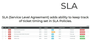 SupportCandy – SLA 3.0.3