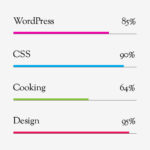 Themify Builder Progress Bar Addon 3.5.7