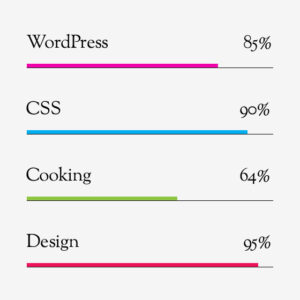 Themify Builder Progress Bar Addon 3.5.7