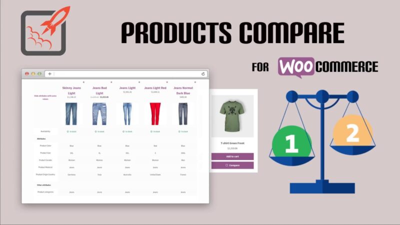 WOOCOMMERCE COMPARE PRODUCTS 1.6.0