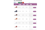 WOOCOMMERCE VARIATIONS TABLE 1.3.13