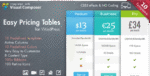 Easy Pricing Tables WordPress Plugin 2.4