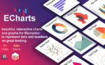 ECharts – Charts & Graphs WordPress Elementor Plugin WordPress Plugin 1.2.1