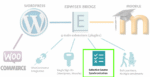 Edwiser Selective Synchronization 2.1.2