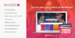 Muusico – Song Lyrics WordPress Music Theme 2.9.8.1
