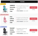 NicheTable (Premium) – Best Responsive Comparison Table for Gutenberg Editor 2.6.0