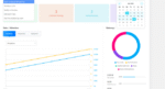Webnus Advanced Reports Addon 1.1.3