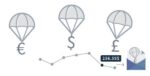 WooCommerce Price History / Price Alert Notifications 4.0