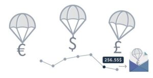 WooCommerce Price History / Price Alert Notifications 4.0