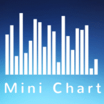WP Statistics Mini Chart 1.3.0