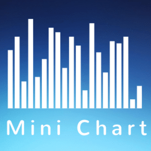 WP Statistics Mini Chart 1.3.0