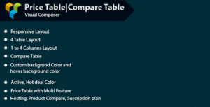 WPBakery Page Builder – Pricing Table | Compare Table 1.0